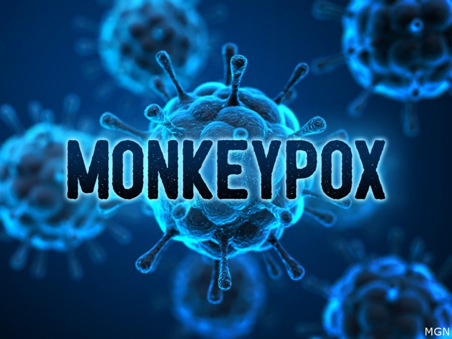 Monkeypox+on+Campus+Announcement+Recap