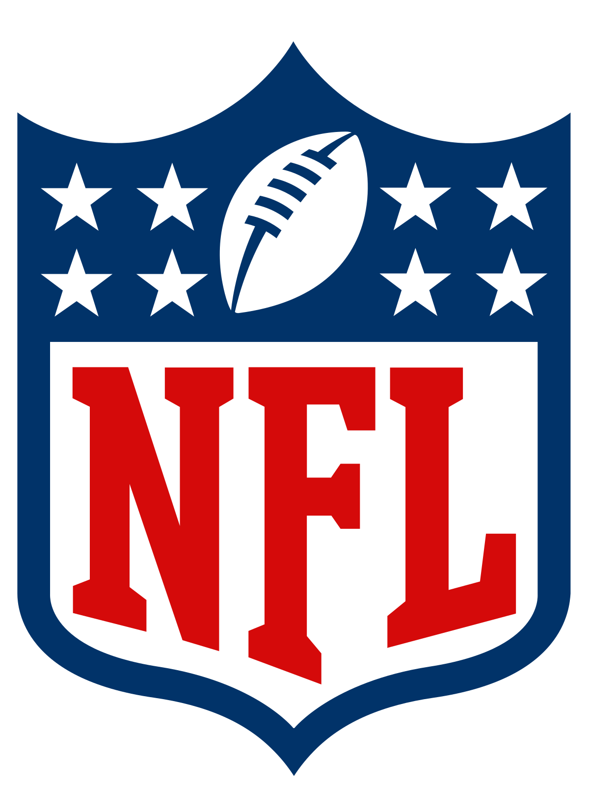 NFL Scouting Combine - Wikipedia